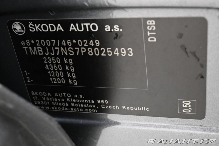 Škoda Kodiaq 2,0 TDI 110kW DSG Busines 2023
