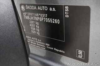 Škoda Superb 2,0 TDI 110 kW DSG Style 2023