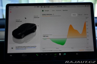 Tesla Model Y LONG RANGE DUAL MOTOR 2022