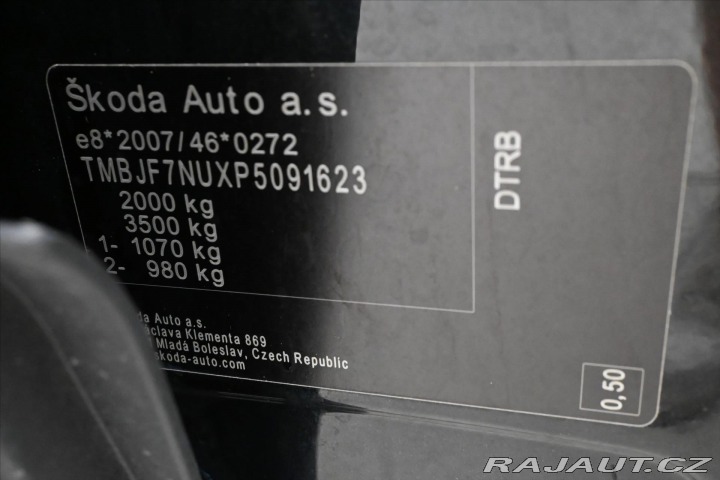 Škoda Karoq 2,0 TDI 85kW DSG Business 2023
