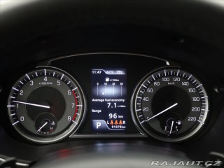 Suzuki Vitara 1,4 BoosterJet 103kW AllG 2019