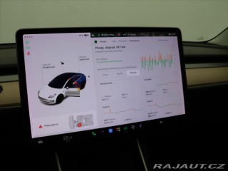 Tesla Model 3 239kW SR+ SOH 86,8% 2019