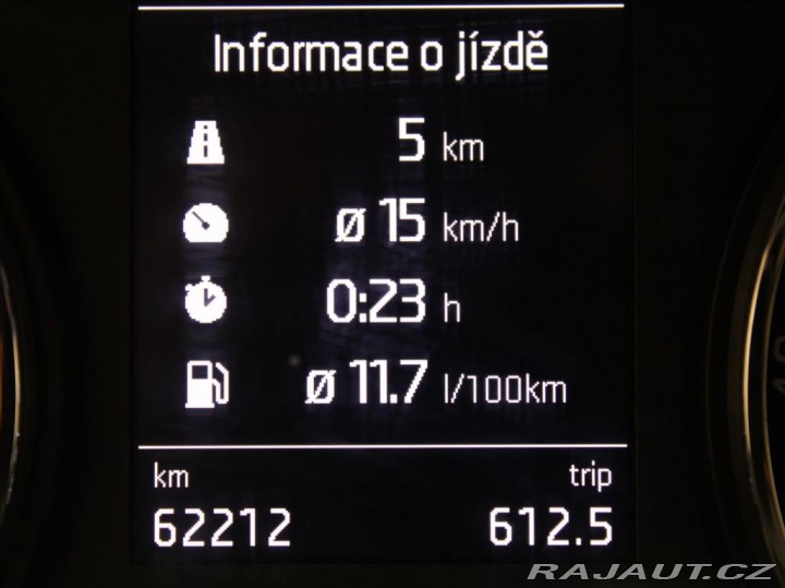Škoda Karoq 2,0 TDi 110kW DSG 4x4 TZ 2019