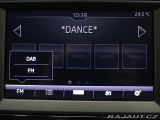 Škoda Karoq 2,0 TDi 110kW DSG 4x4 TZ 2019