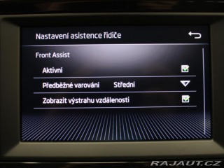 Škoda Karoq 2,0 TDi 110kW DSG 4x4 TZ 2019