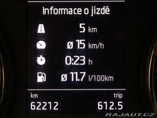 Škoda Karoq 2,0 TDi 110kW DSG 4x4 TZ 2019