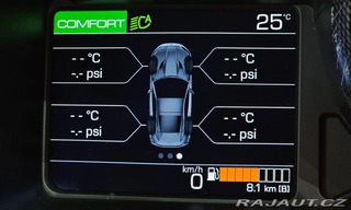Ferrari Portofino  2019