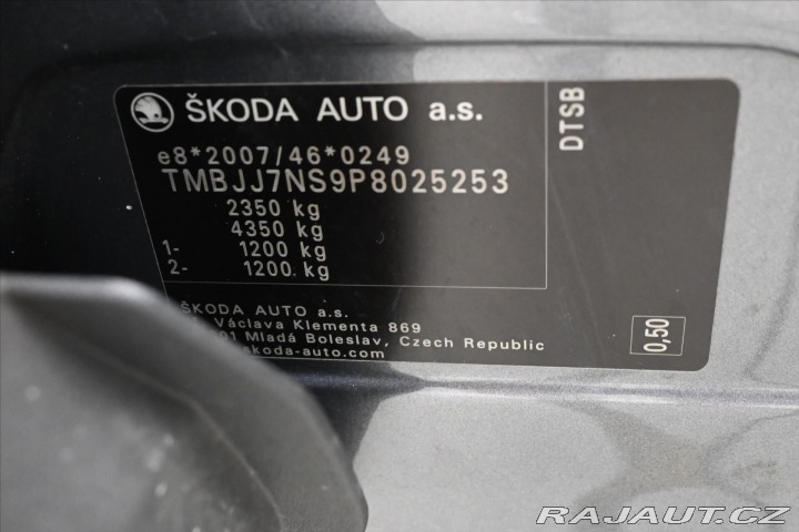 Škoda Kodiaq 2,0 TDI 110 kW DSG NAVI T 2023