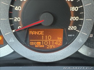 Toyota RAV4 2,0 158PS  Life A/T 4x4 2010