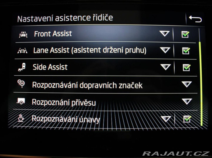 Škoda Superb 2,0 TDi 147kW 4x4 L&K 2024