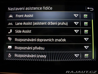 Škoda Superb 2,0 TDi 147kW 4x4 L&K 2024