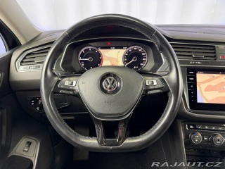 Volkswagen Tiguan Allspace 2.0 TDI 140KW DSG 4MOTION 2019