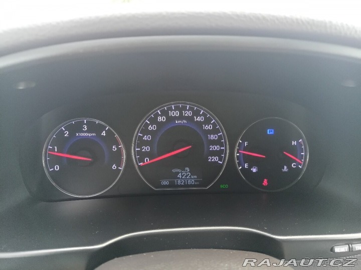 Hyundai Santa Fe 2,2   CRDi AUTOMAT 4x4 , 1800