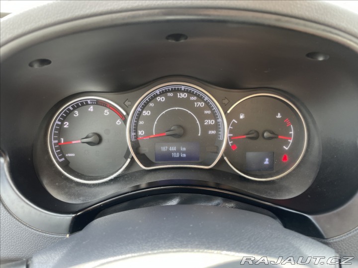 Renault Koleos 2,0 DCi 110kw 4x4 Dynamiq 2013