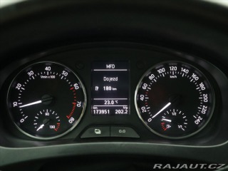 Škoda Rapid 1,2 TSI 77kW Elegance 2012