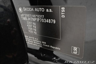 Škoda Superb 2,0 TDI 110kW DSG Clever 2023