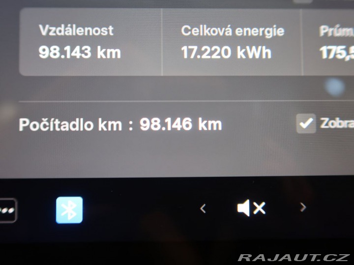 Tesla Model 3 Long Range,AWD,Dual Motor 2021