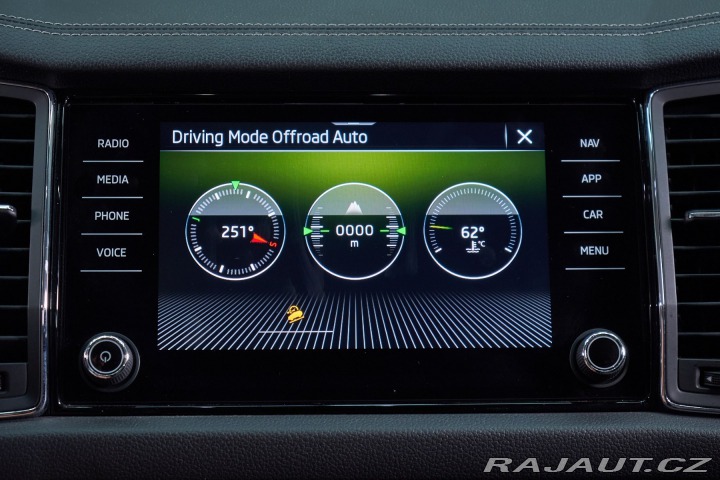 Škoda Kodiaq 2.0TDI 110kW AT7 4x4 2024
