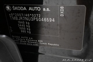 Škoda Karoq 1,5 TSI 110kW DSG Style Z 2023