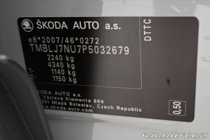 Škoda Karoq 2,0 TDI 110 kW 4x4 DSG St 2022