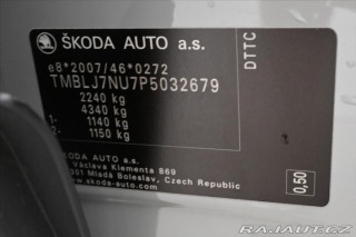Škoda Karoq 2,0 TDI 110 kW 4x4 DSG St 2022