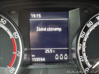 Škoda Fabia 1,0 TSI 95PS  Ambition To 2022