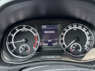 Škoda Fabia 1,0 TSI 95PS  Ambition To 2022