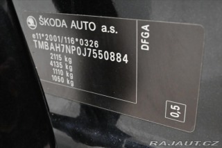 Škoda Superb 2,0 TDI 110 kW DSG Ambiti 2017