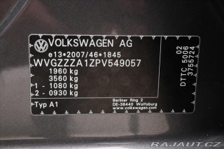 Volkswagen T-Roc 2,0 TDI 110kW DSG Style Z 2023