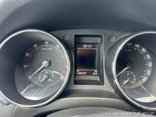 Škoda Yeti 1,2   tsi 2020