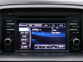 Mazda CX-5 2,2 Skyactiv-D 129kW Revo 2014