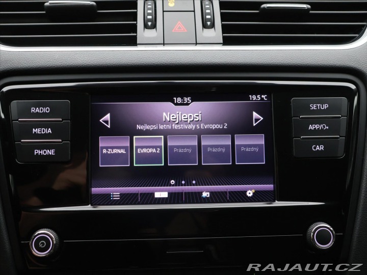 Škoda Octavia 1,6 TDI 85kW CZ Ambition 2018
