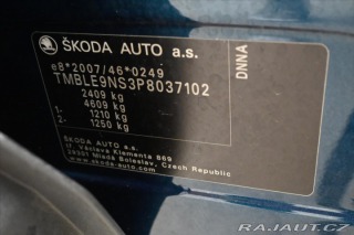 Škoda Kodiaq 2,0 TDI 140kW DSG 4x4 Sty 2023