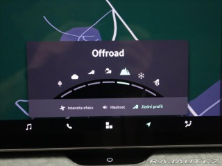Škoda Kodiaq 2,0 TDI 142 kW Excl. 4x4 2024