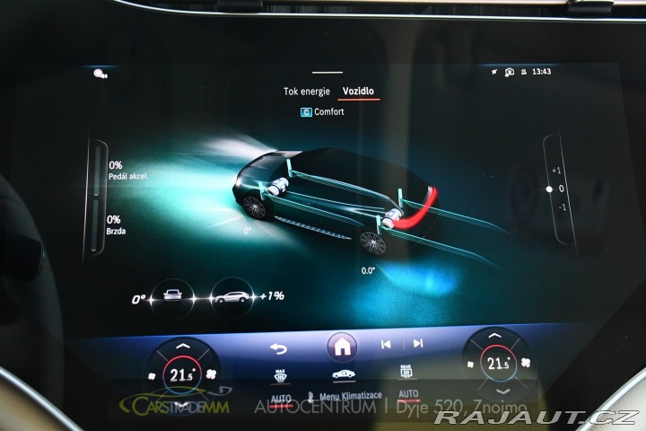 Mercedes-Benz EQS 450 4MATIC AMG HYPERSCREE 2023