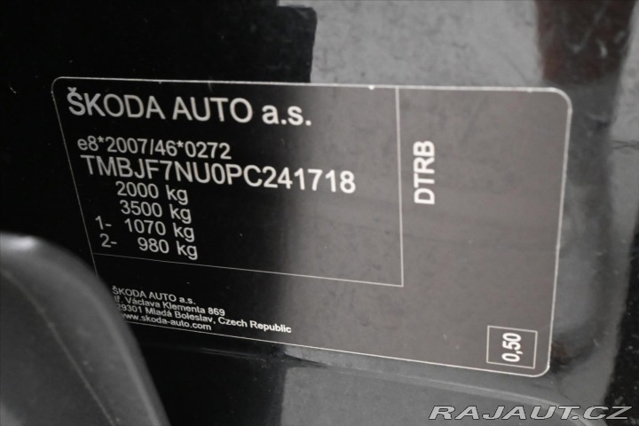 Škoda Karoq 2,0 TDI 85kW DSG Ambition 2023
