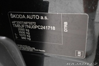 Škoda Karoq 2,0 TDI 85kW DSG Ambition 2023