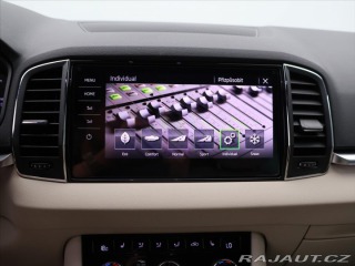 Škoda Karoq 2,0 TDi 110 kW DSG STYLE 2019