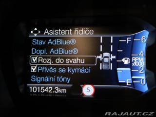 Ford Ranger 2,0 Bi-Turbo 157kW Manuál 2021