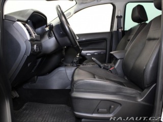 Ford Ranger 2,0 Bi-Turbo 157kW Manuál 2021