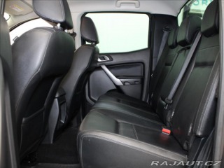 Ford Ranger 2,0 Bi-Turbo 157kW Manuál 2021