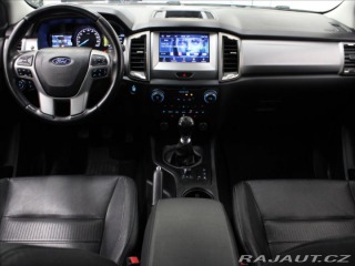Ford Ranger 2,0 Bi-Turbo 157kW Manuál 2021