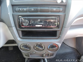 Kia Picanto 1,0 LX Tažné ČR 1.maj. 2008