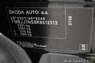 Škoda Kodiaq 2,0 TDI 110 kW DSG Style 2024