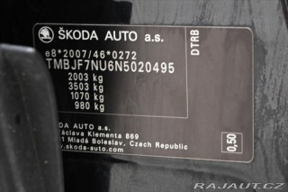Škoda Karoq 2,0 TDI 85kW DSG Style Zá 2021