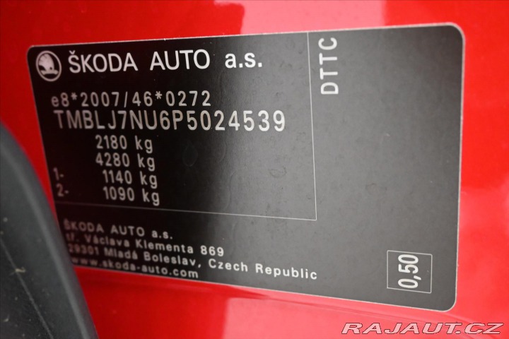 Škoda Karoq 2,0 TDI 110kW 4x4 DSG Amb 2022