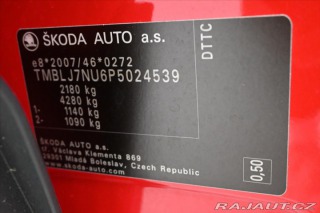 Škoda Karoq 2,0 TDI 110kW 4x4 DSG Amb 2022