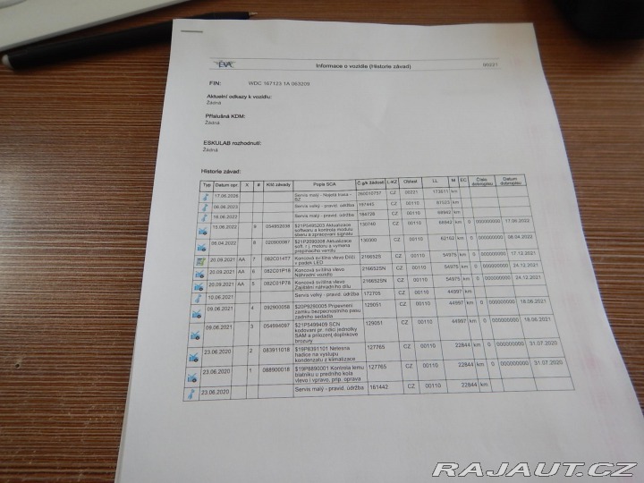 Mercedes-Benz GLE 400 D 4MATIC, ČR 2019