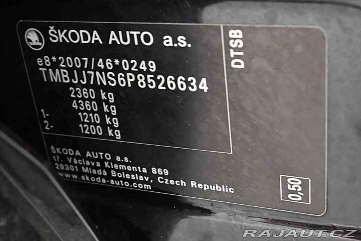 Škoda Kodiaq 2,0 TDI 110KW DSG Sportli 2023