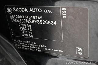 Škoda Kodiaq 2,0 TDI 110KW DSG Sportli 2023